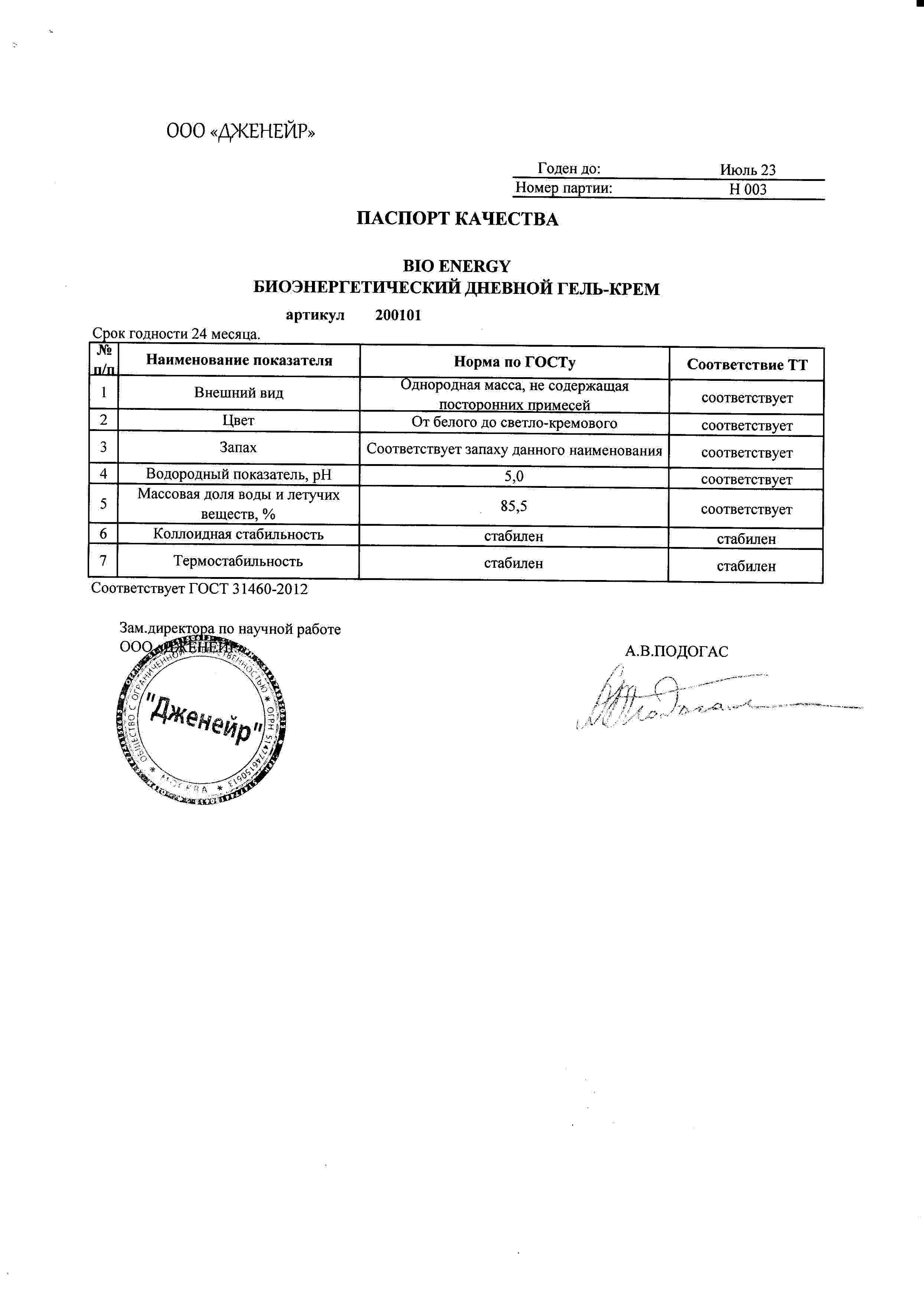 Паспорт №072021